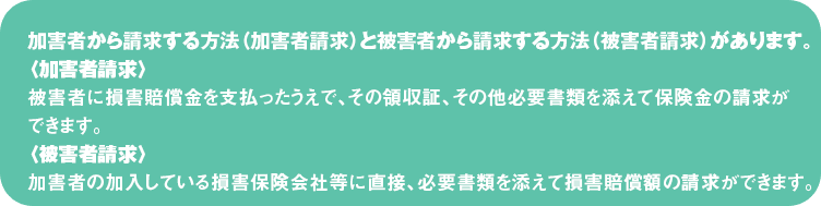 加害者から請求する方法（加害者請求）と被害者から請求する方法（被害者請求）があります。
〈加害者請求〉
被害者に損害賠償金を支払ったうえで、その領収証、その他必要書類を添えて保険金の請求ができます。
〈被害者請求〉
加害者の加入している損害保険会社等に直接、必要書類を添えて損害賠償額の請求ができます。
